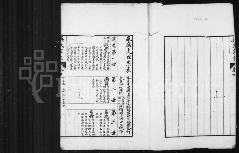 图片[4]-江苏苏州皋庑吴氏家乘电子版PDF下载-中华家谱网