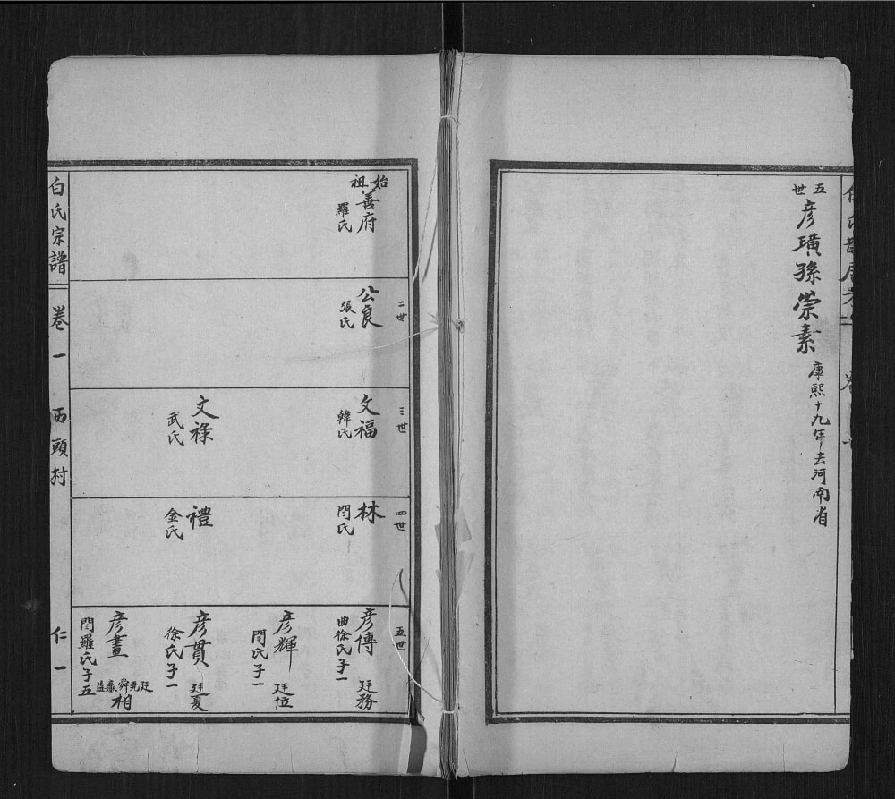 图片[5]-山西忻州五台县西头村白氏始祖善府公宗谱电子版PDF下载-中华家谱网