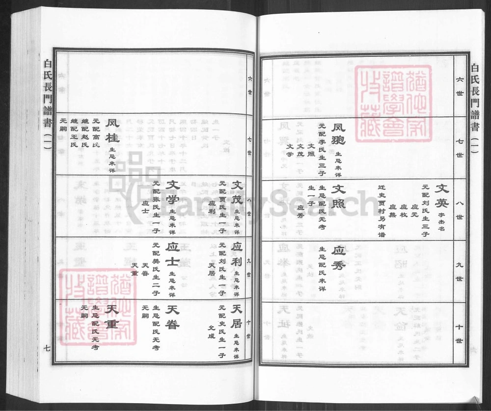 图片[7]-河北沧州白氏长门谱书电子版PDF下载-中华家谱网