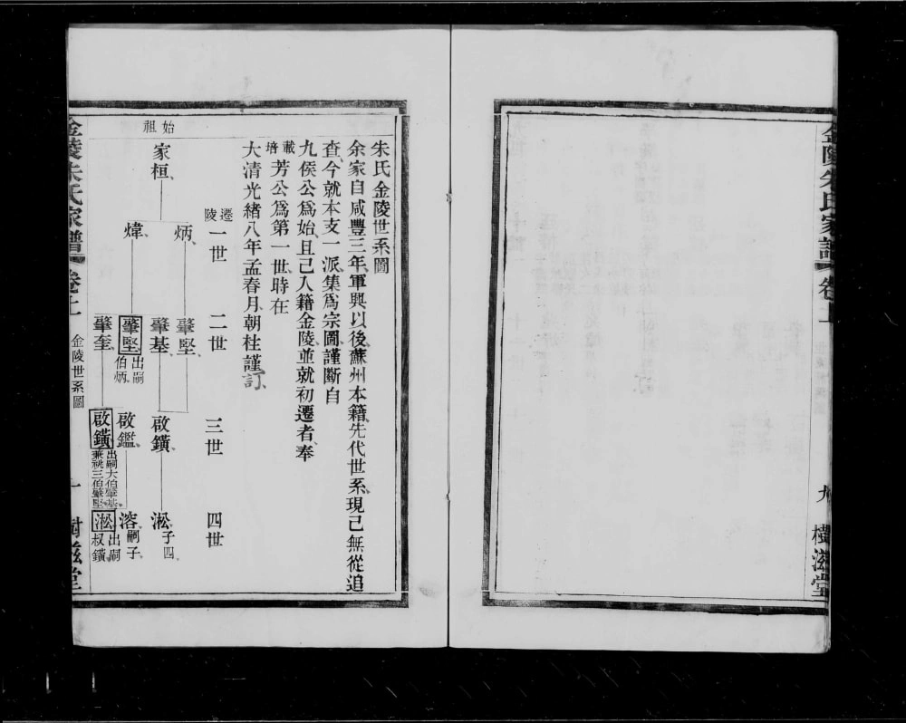 图片[5]-江苏南京金陵朱氏新谱稿（树滋堂）电子版PDF下载-中华家谱网