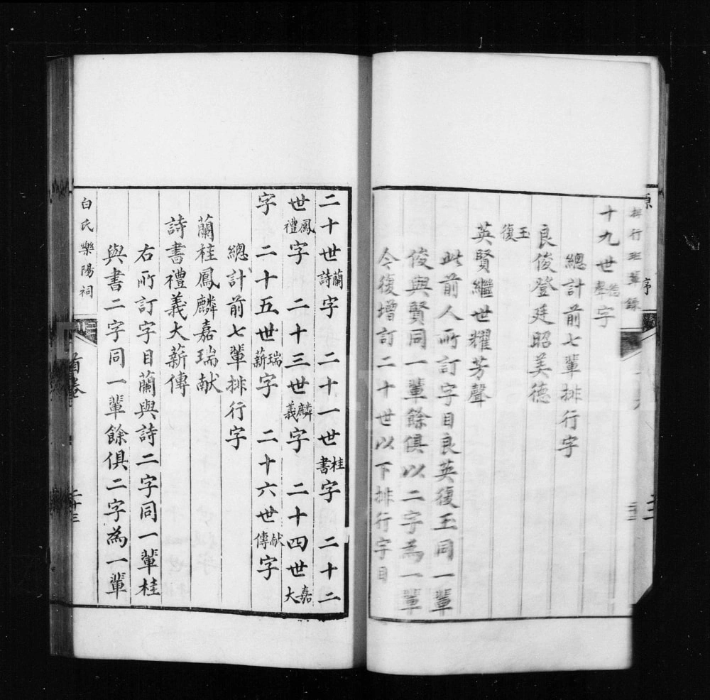 图片[4]-四川成都白氏乐阳族谱电子版PDF下载-中华家谱网