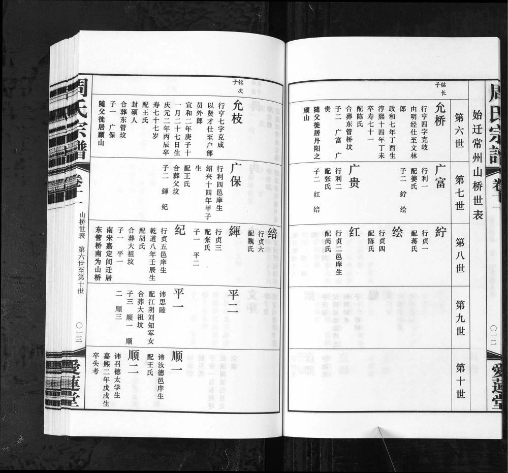 图片[8]-江苏常州周氏宗谱（爱莲堂）电子版PDF下载-中华家谱网