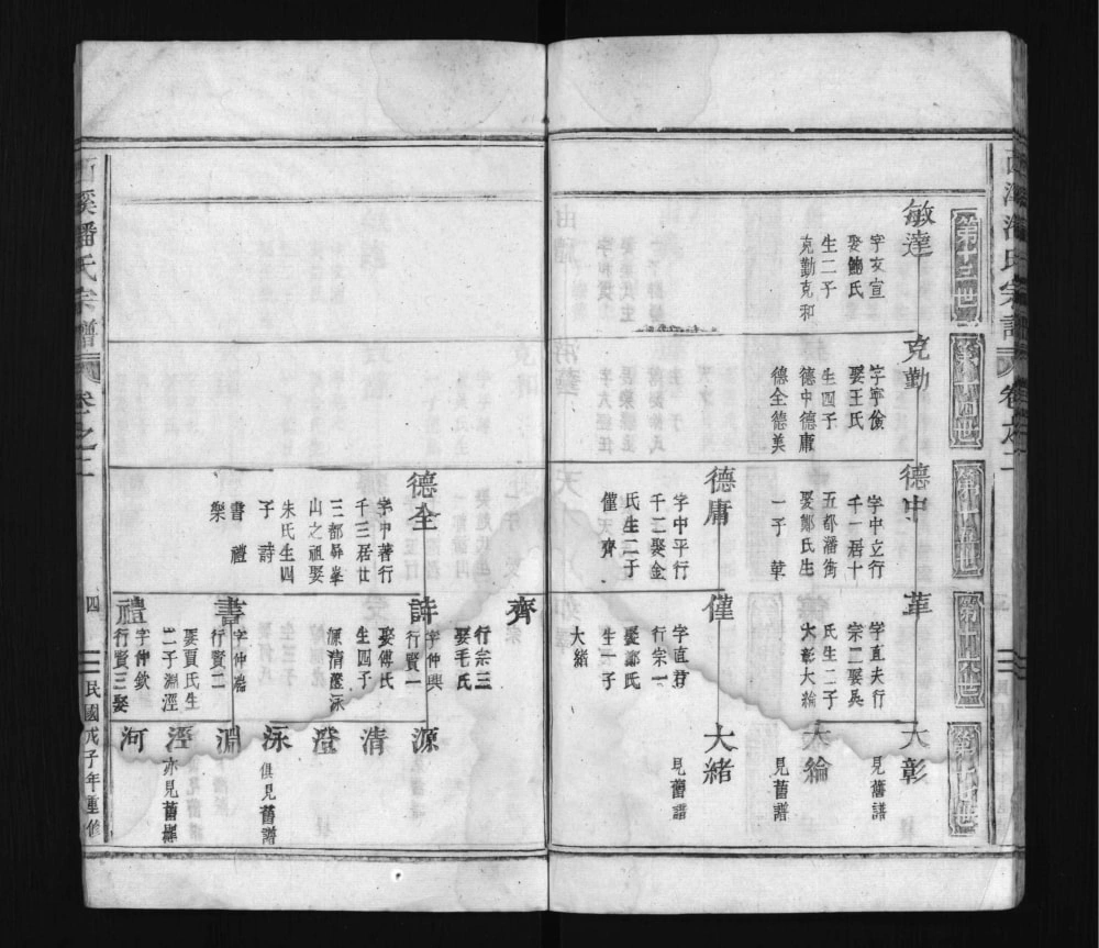 图片[5]-浙江义乌西溪潘氏宗谱电子版PDF下载-中华家谱网