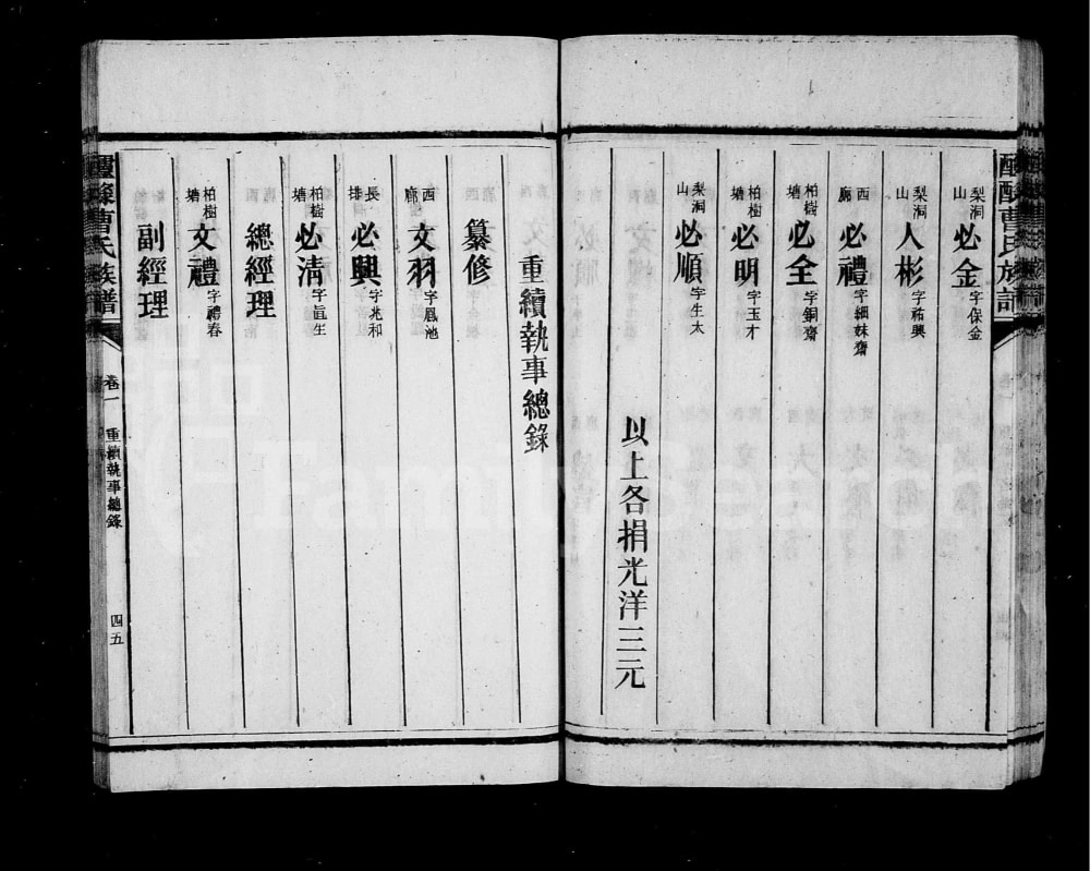 图片[3]-湖南资兴醽醁曹氏族谱电子版PDF下载-中华家谱网