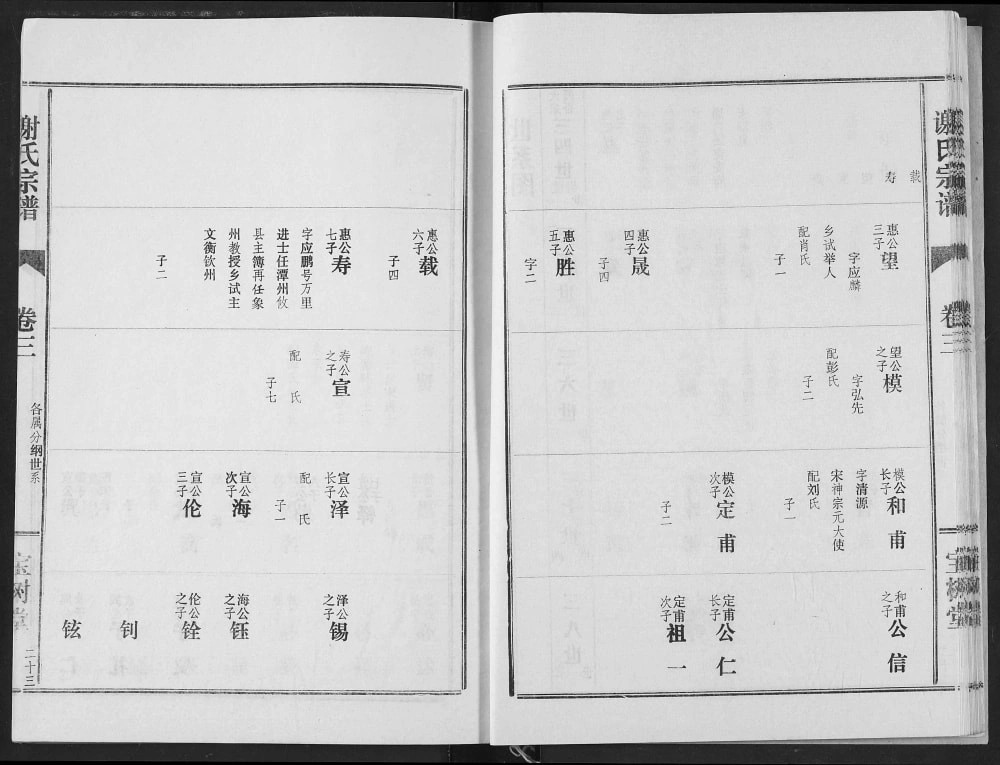 图片[7]-湖北汉川谢氏宗谱（宝树堂）电子版PDF下载-中华家谱网
