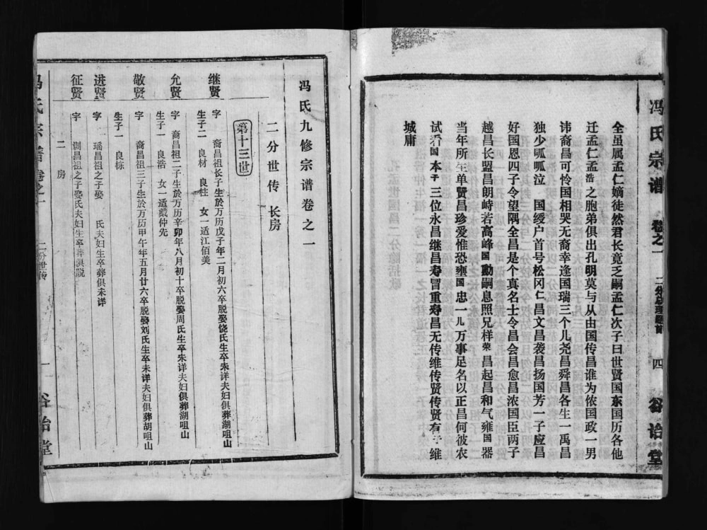 图片[5]-湖北黄冈蕲春县冯氏宗谱（谷诒堂）电子版PDF下载-中华家谱网