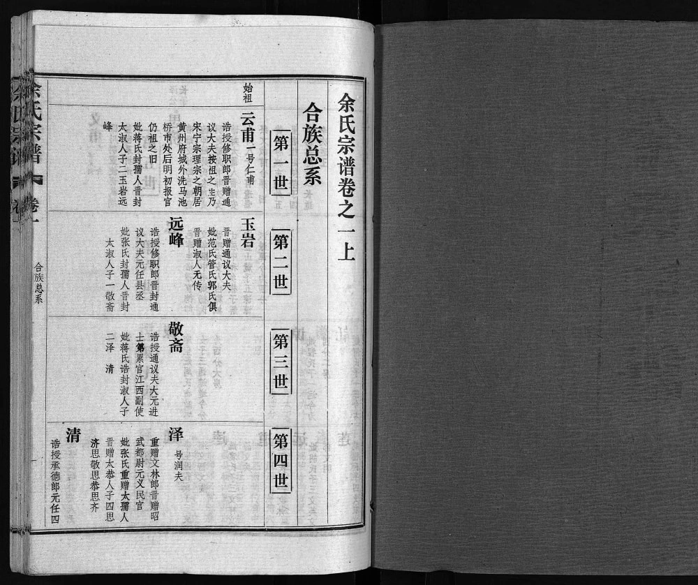 图片[7]-湖北黄冈余氏宗谱电子版PDF下载-中华家谱网