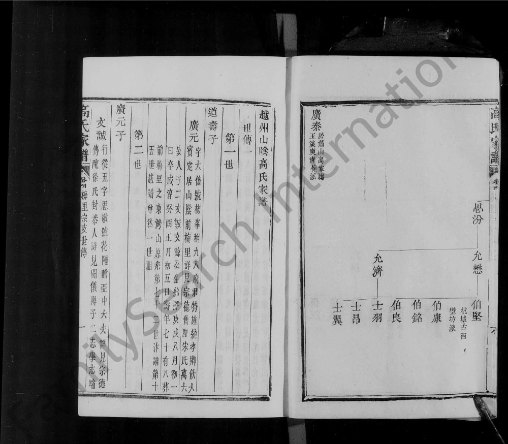 图片[3]-浙江绍兴越州山阴高氏宗谱（赐书堂）电子版PDF下载-中华家谱网
