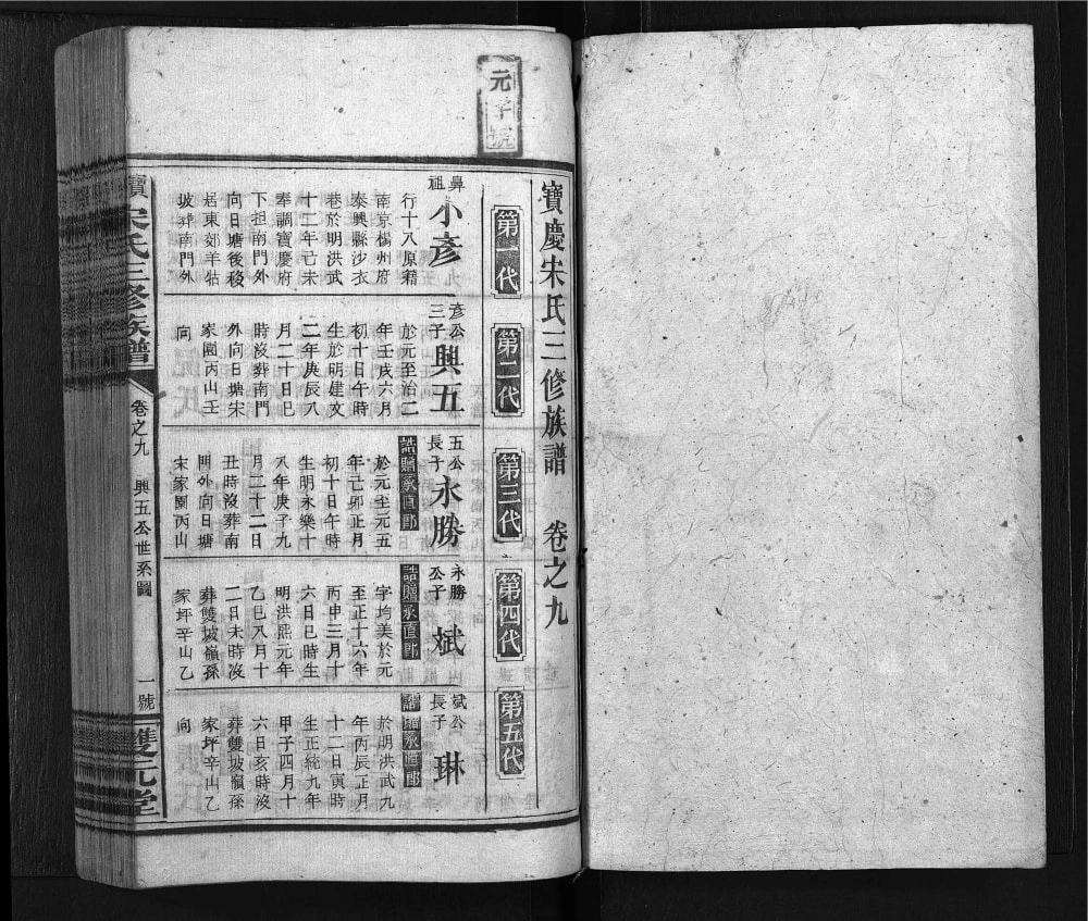 图片[6]-湖南邵阳宝庆宋氏三修族谱（双元堂）电子版PDF下载-中华家谱网
