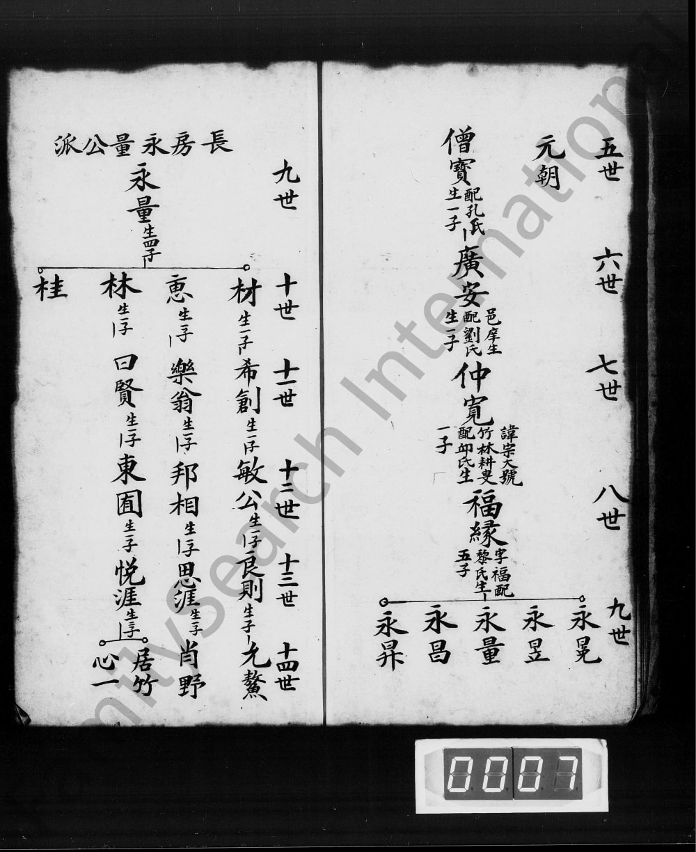图片[3]-广东东莞邓氏发祥祠世系电子版PDF下载-中华家谱网