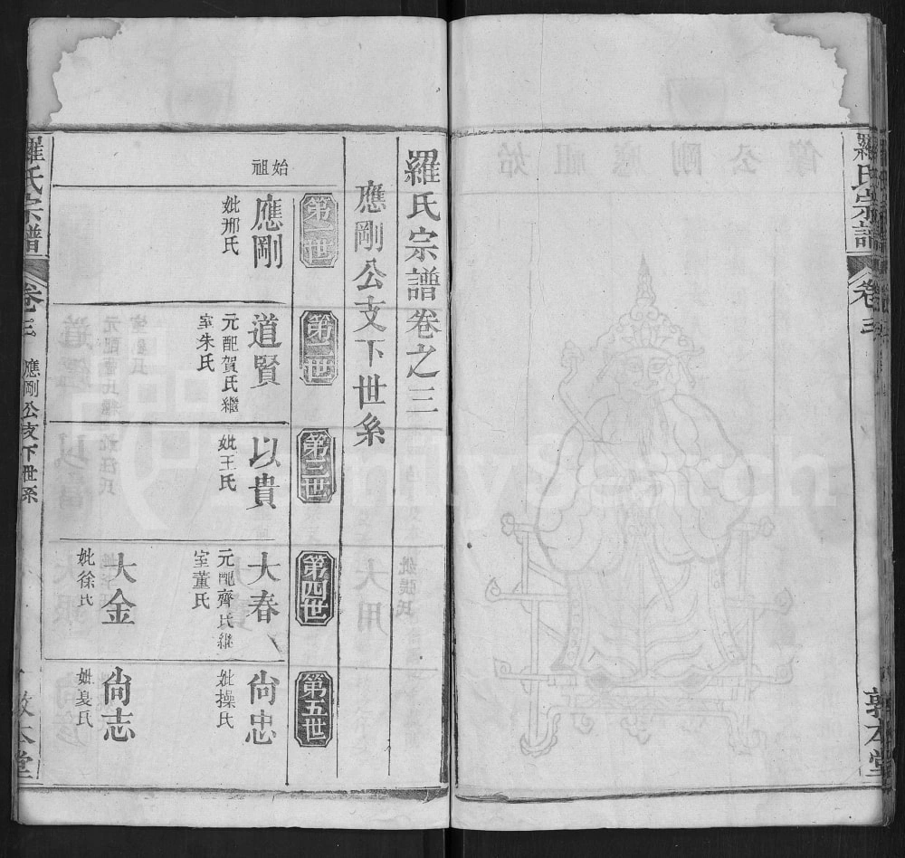 图片[4]-湖北武汉新洲区罗氏宗谱（敦本堂）电子版PDF下载-中华家谱网
