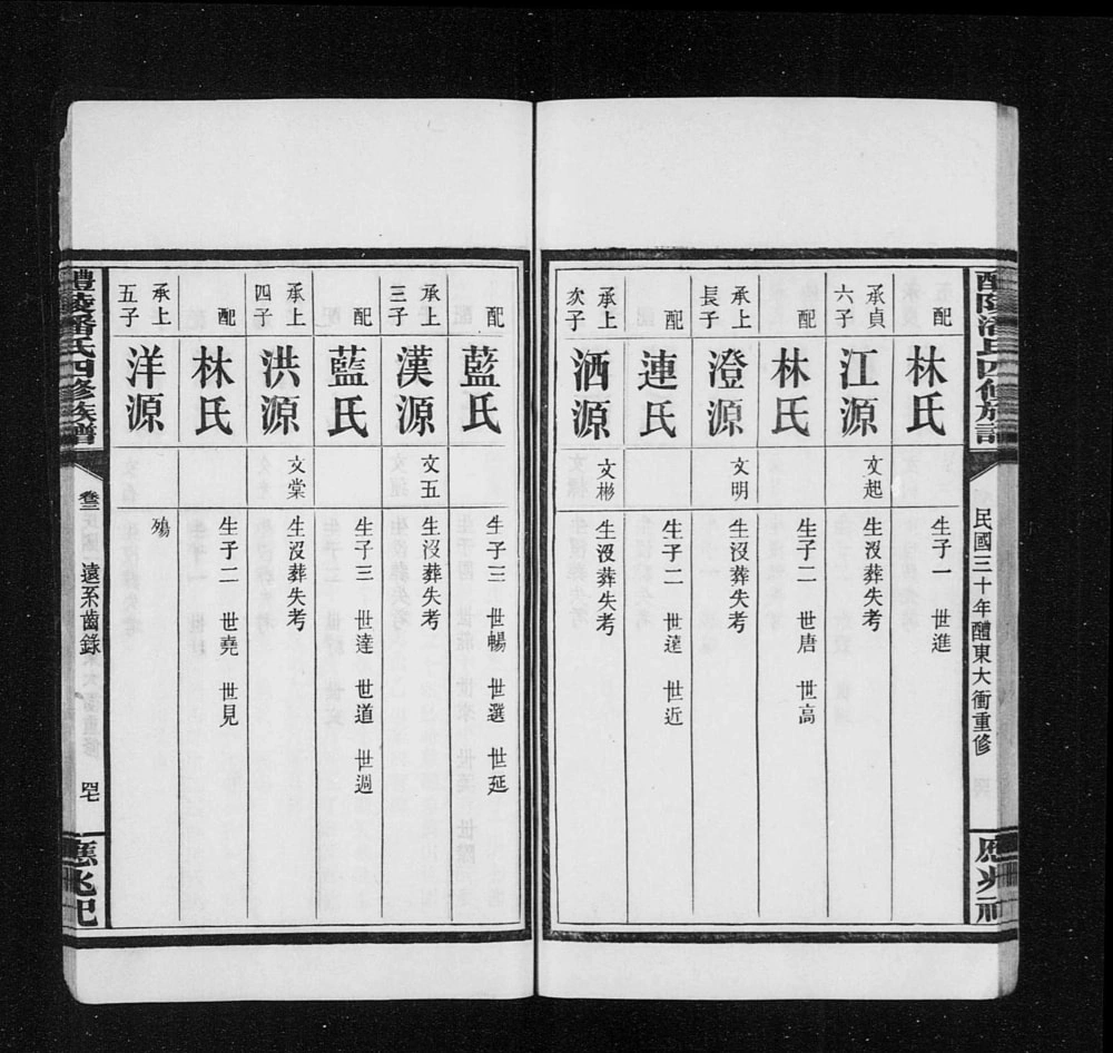 图片[8]-湖南醴陵潘氏四修族谱电子版PDF下载-中华家谱网