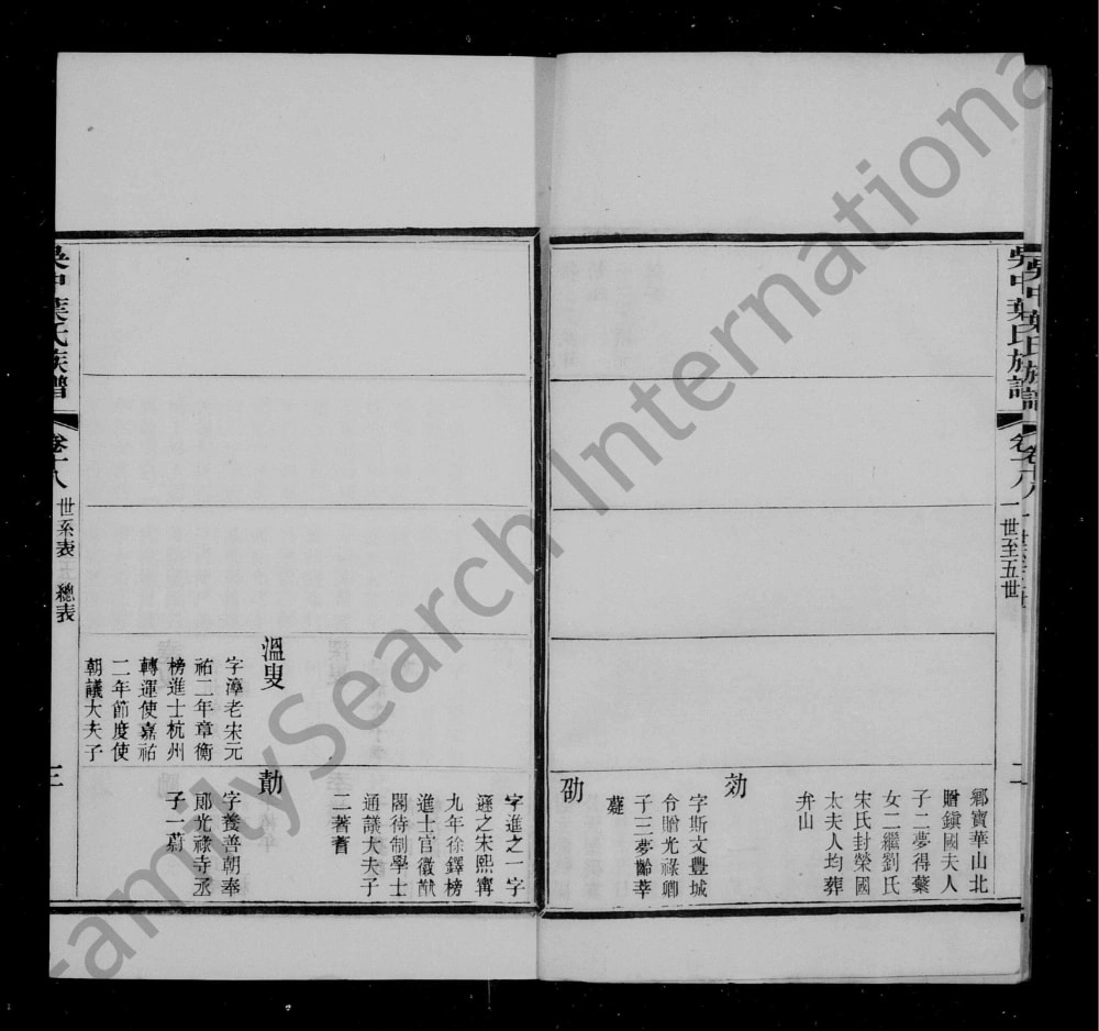 图片[8]-江苏苏州吴中叶氏族谱电子版PDF下载-中华家谱网