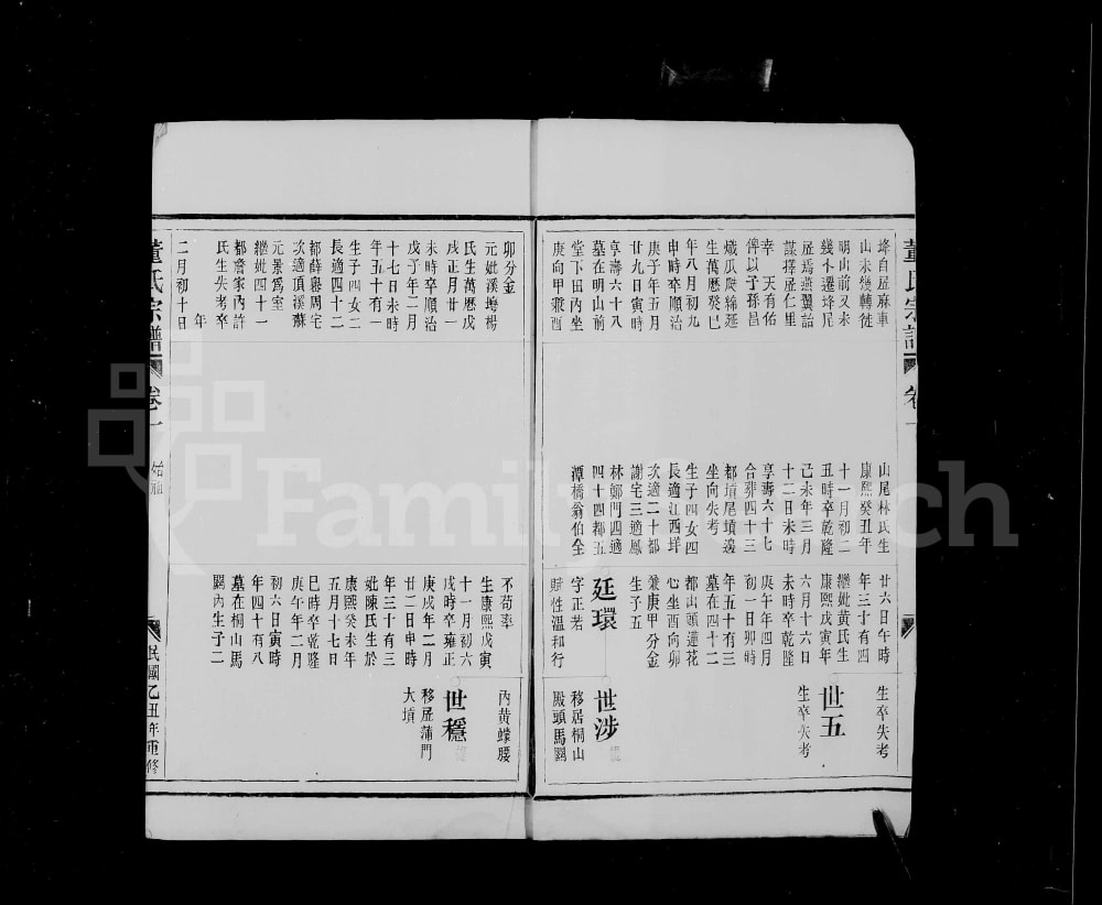 图片[3]-浙江温州丽水董氏宗谱电子版PDF下载-中华家谱网