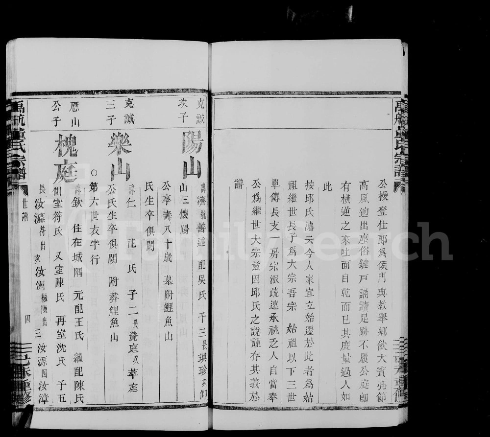 图片[6]-浙江杭州余杭区禹航尚义董氏宗谱电子版PDF下载-中华家谱网