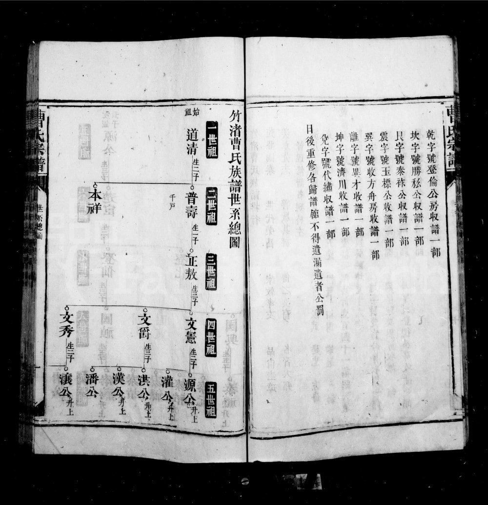 图片[4]-湖南郴州宜章县竹渚曹氏族谱电子版PDF下载-中华家谱网