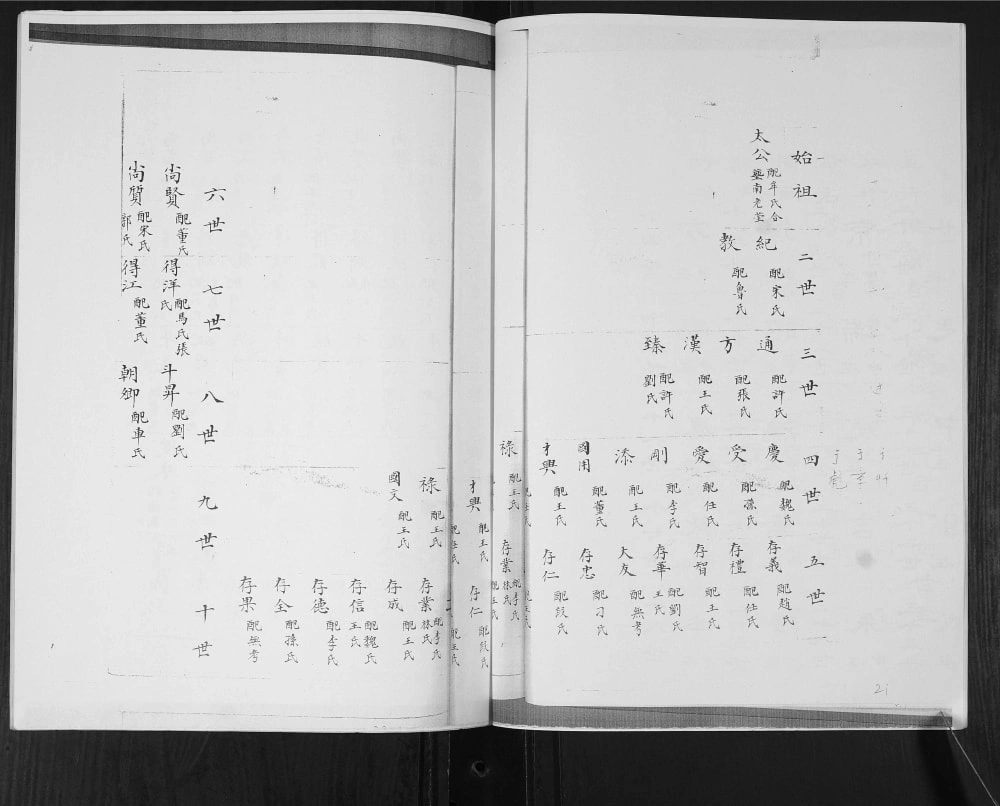 图片[6]-山东青岛即墨刘家下庄于氏族谱电子版PDF下载-中华家谱网