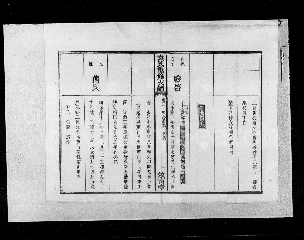 图片[6]-湖南长沙宁乡县袁氏重修支谱（汝南堂）电子版PDF下载-中华家谱网