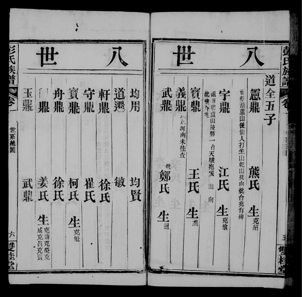 图片[6]-湖北黄冈红安县彭氏族谱（双桂堂）电子版PDF下载-中华家谱网