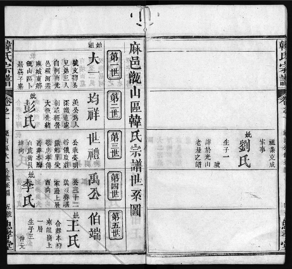 图片[5]-湖北麻城韩氏宗谱（忠孝堂）电子版PDF下载-中华家谱网