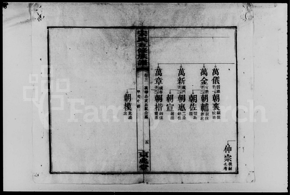 图片[7]-湖南长沙宋氏五修族谱（京兆堂）电子版PDF下载-中华家谱网
