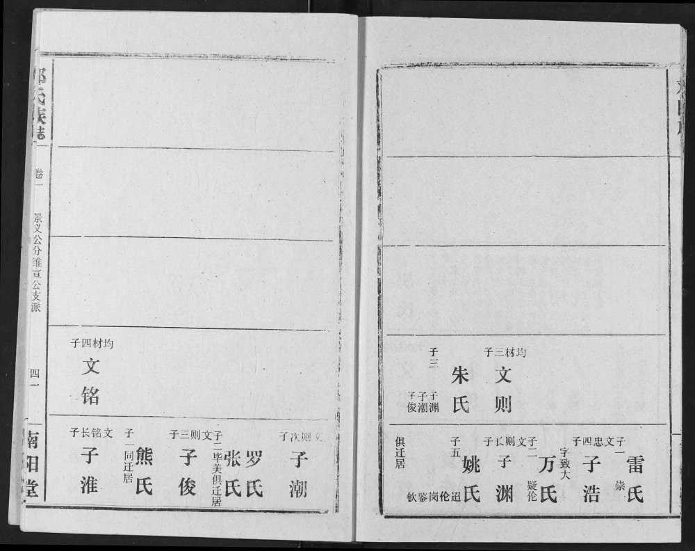 图片[6]-湖北汉川邓氏族志（南阳堂）电子版PDF下载-中华家谱网