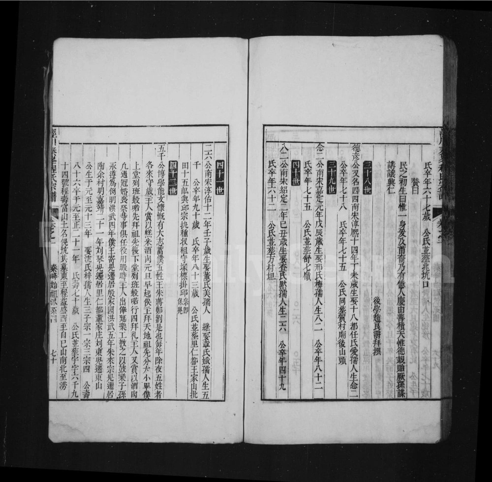 图片[5]-安徽宣城泾县秦峰程氏宗谱电子版PDF下载-中华家谱网