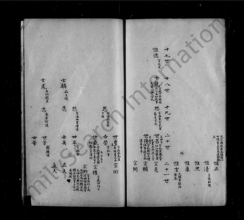 图片[5]-浙江绍兴潘氏家谱电子版PDF下载-中华家谱网