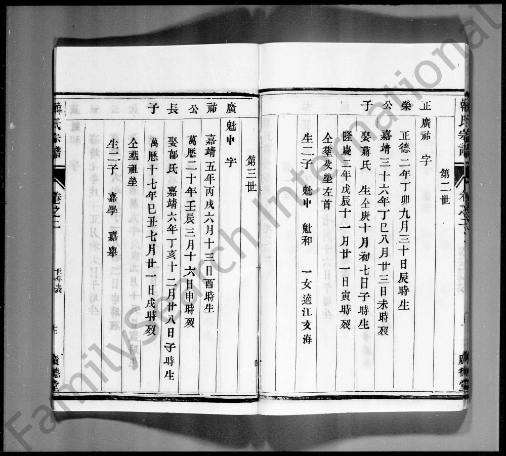 图片[7]-江苏镇江润州大沙韩氏重修宗谱（广德堂）电子版PDF下载-中华家谱网