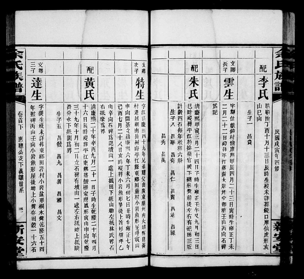 图片[8]-湖南岳阳平江县田岩余氏族谱（新安堂）电子版PDF下载-中华家谱网