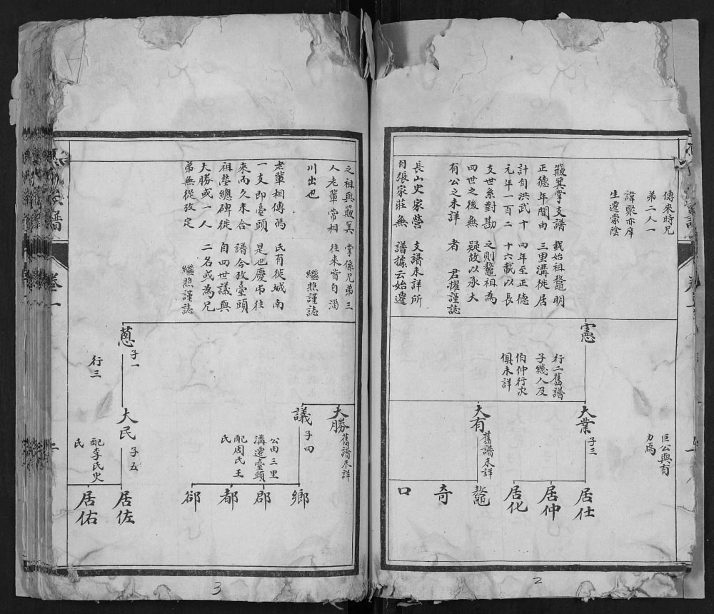 图片[6]-山东淄博淄川区冯氏族谱电子版PDF下载-中华家谱网