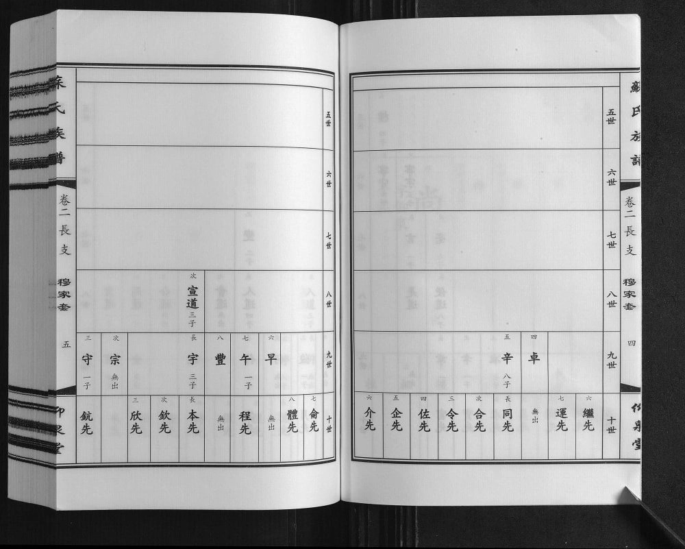 图片[6]-江苏连云港赣榆区苏氏族谱（仰泉堂）电子版PDF下载-中华家谱网
