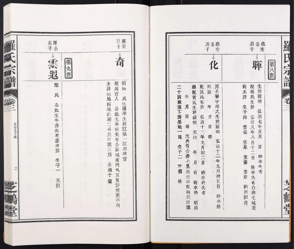 图片[6]-安徽合肥罗氏宗谱（芝鹤堂）电子版PDF下载-中华家谱网