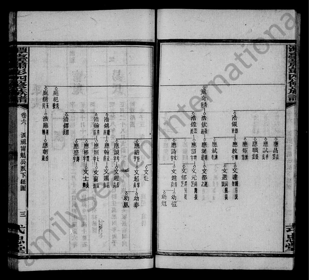 图片[8]-湖南湘乡潭台萧彭氏四修族谱（式忠堂）电子版PDF下载-中华家谱网
