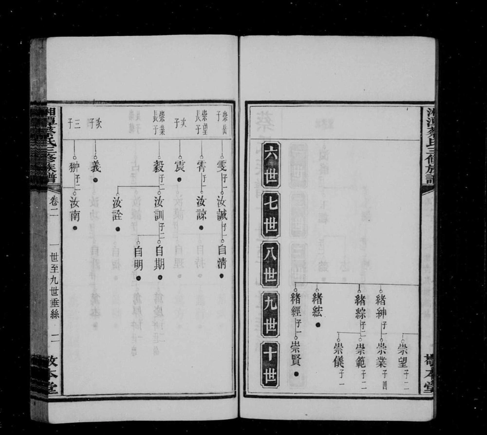 图片[4]-湖南湘潭蔡氏三修族谱（敬本堂）电子版PDF下载-中华家谱网