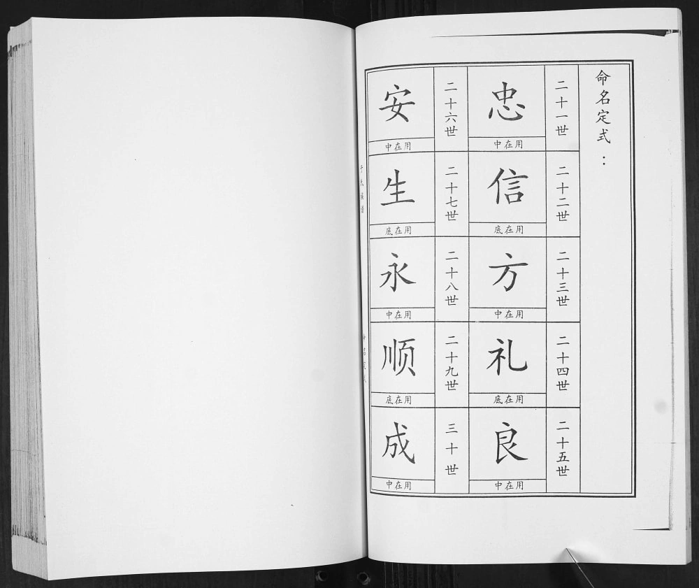 图片[4]-山东青岛即墨窎庄于氏族谱电子版PDF下载-中华家谱网