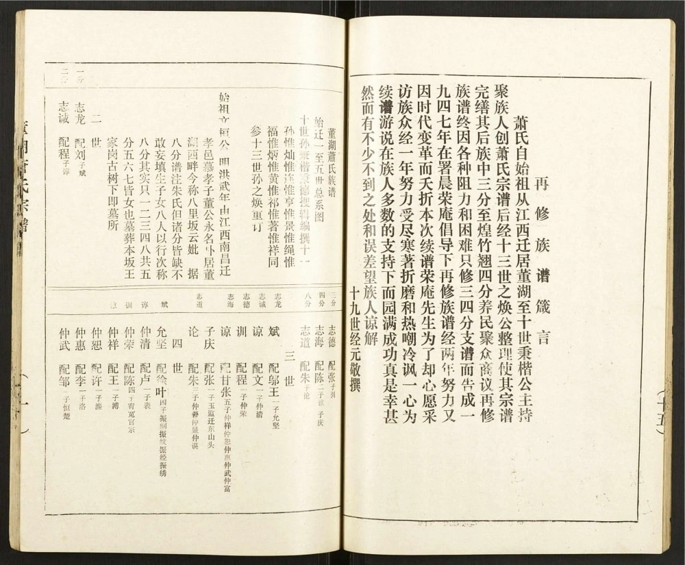 图片[6]-湖北孝感董湖萧(肖)氏宗谱电子版PDF下载-中华家谱网