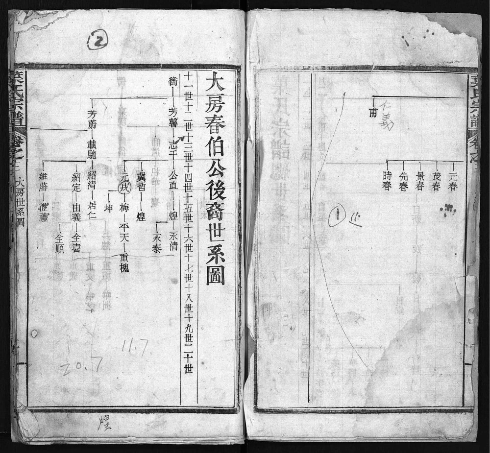 图片[5]-湖北麻城叶氏宗谱电子版PDF下载-中华家谱网
