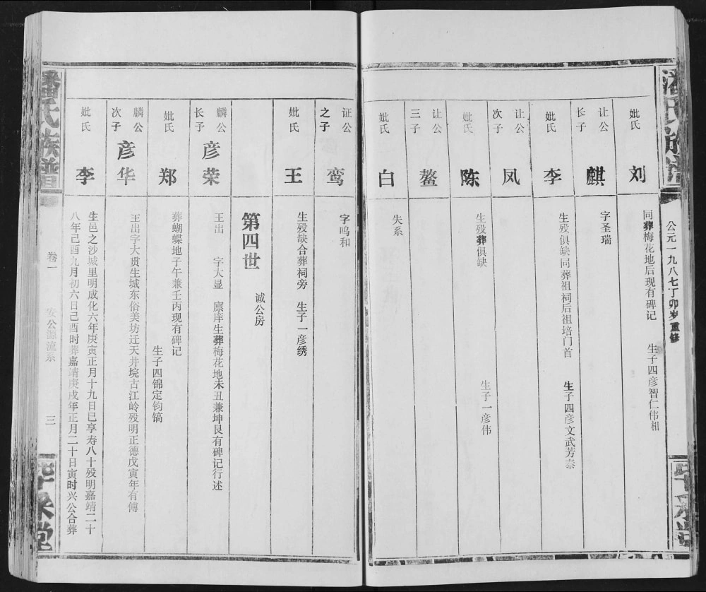 图片[8]-湖北荆州监利县潘氏族谱（毕采堂）电子版PDF下载-中华家谱网