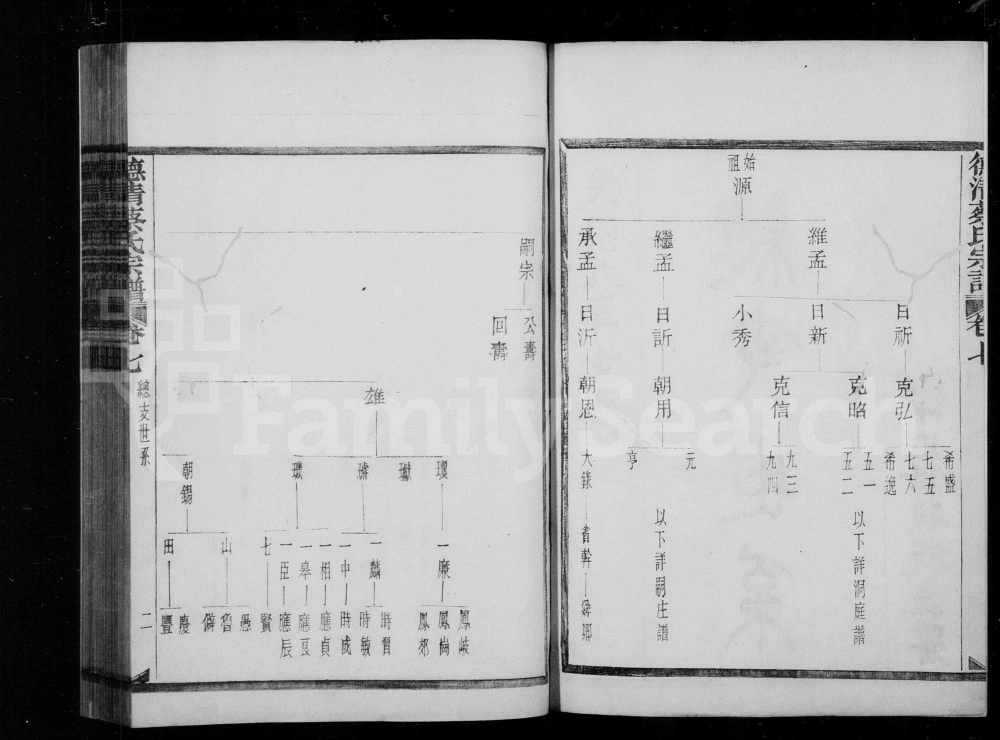 图片[2]-浙江湖州德清蔡氏宗谱电子版PDF下载-中华家谱网