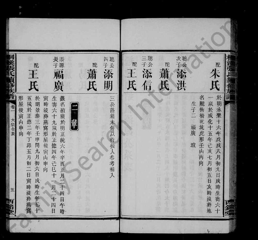 图片[7]-湖南湘乡桐溪张氏续修族谱（西铭堂）电子版PDF下载-中华家谱网