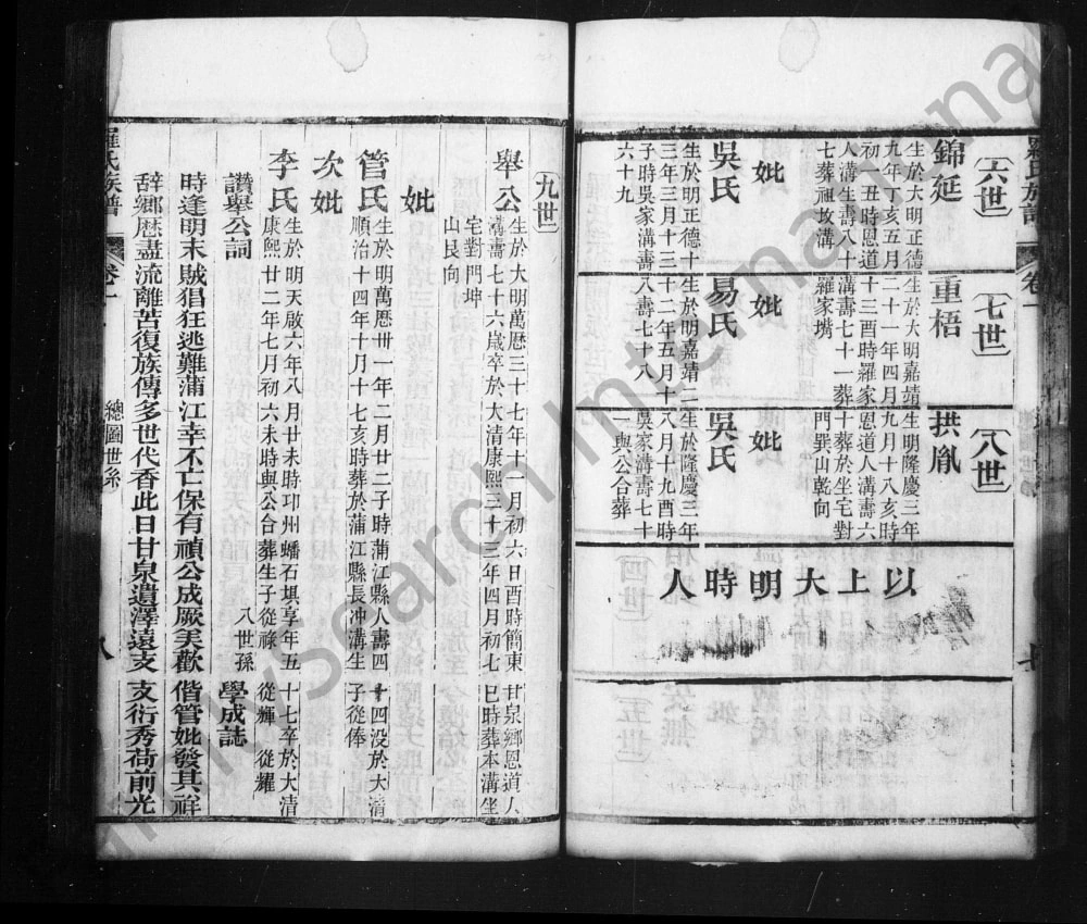 图片[6]-四川简阳罗氏族谱电子版PDF下载-中华家谱网