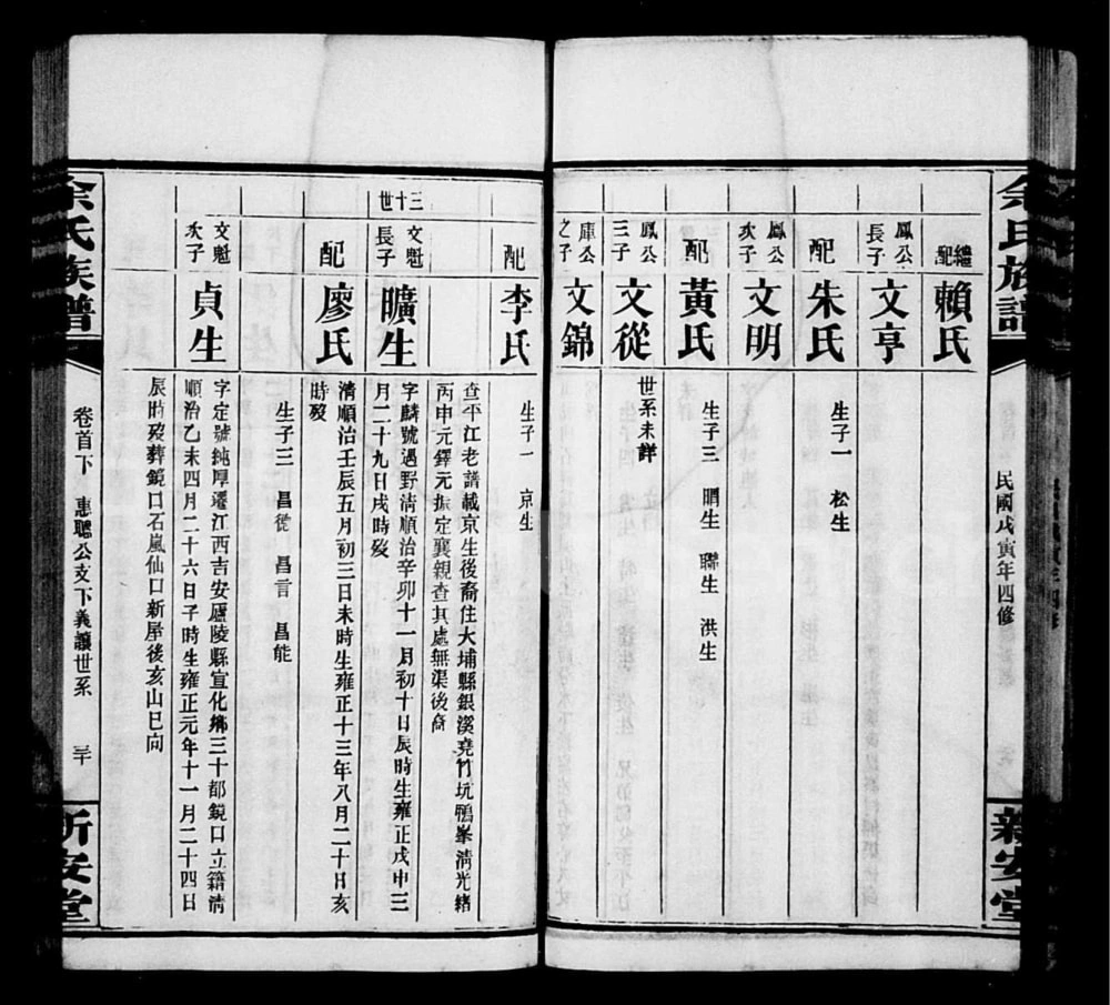 图片[6]-湖南岳阳平江县田岩余氏族谱（新安堂）电子版PDF下载-中华家谱网