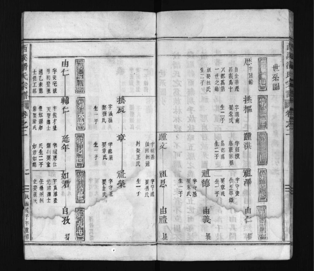 图片[3]-浙江义乌西溪潘氏宗谱电子版PDF下载-中华家谱网