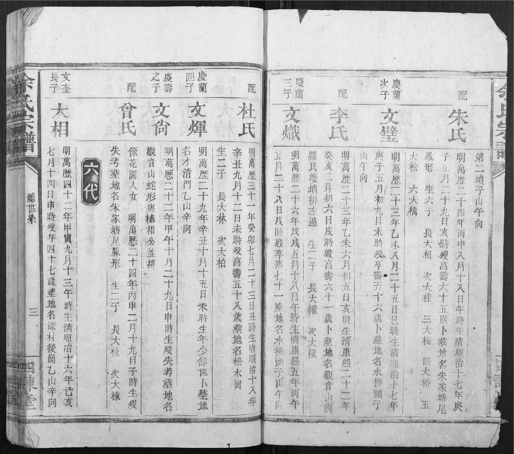 图片[8]-湖南郴州桂阳县桂北余氏三修宗谱（四谏堂）电子版PDF下载-中华家谱网