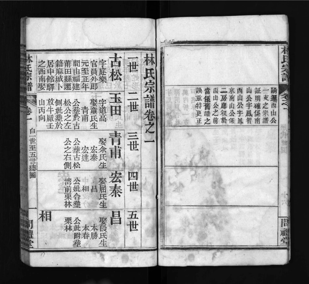 图片[4]-湖北麻城西陵林氏续修宗谱（问礼堂）电子版PDF下载-中华家谱网