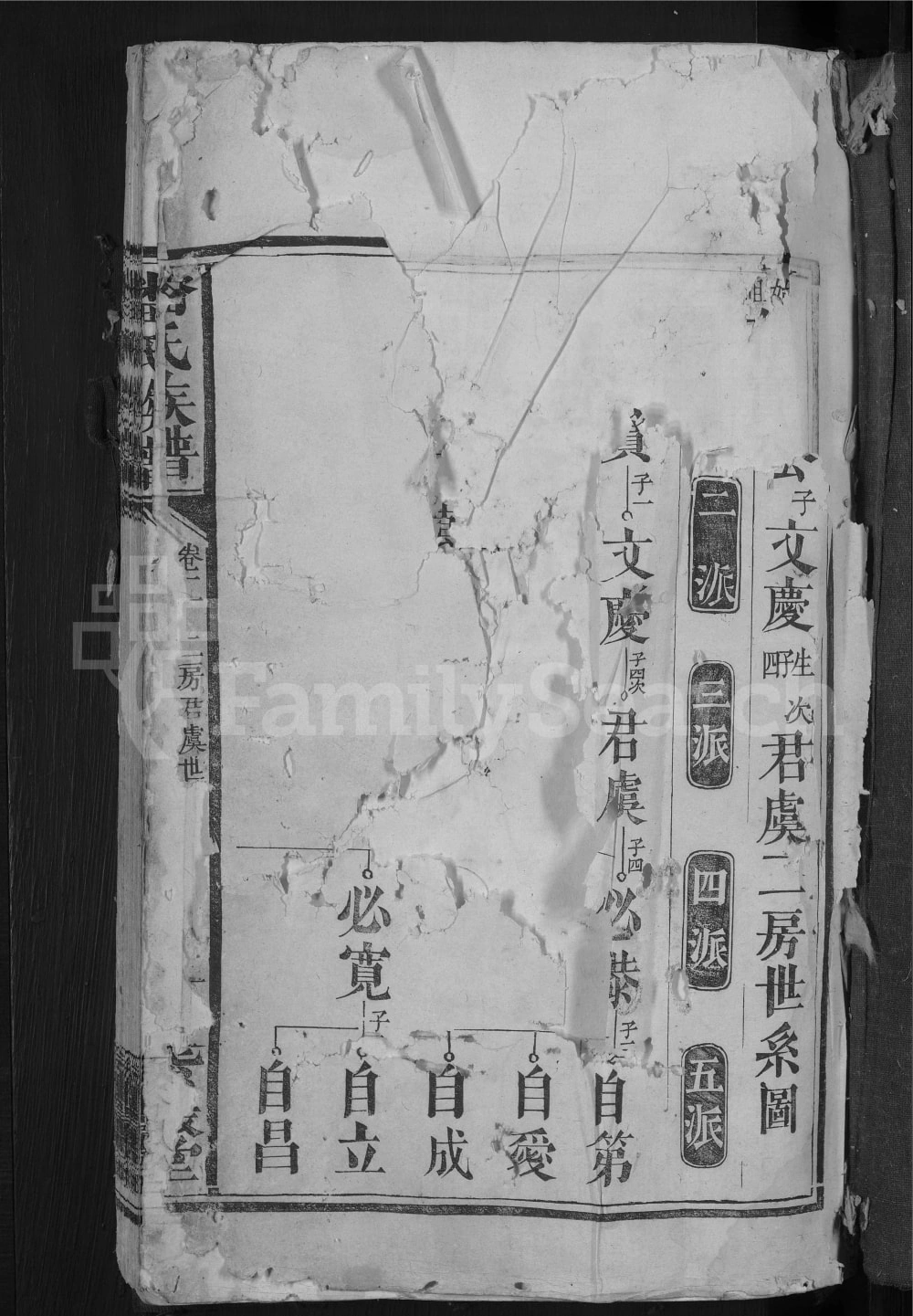 图片[8]-湖南常德汉寿县潘氏族谱（紫岩堂）电子版PDF下载-中华家谱网