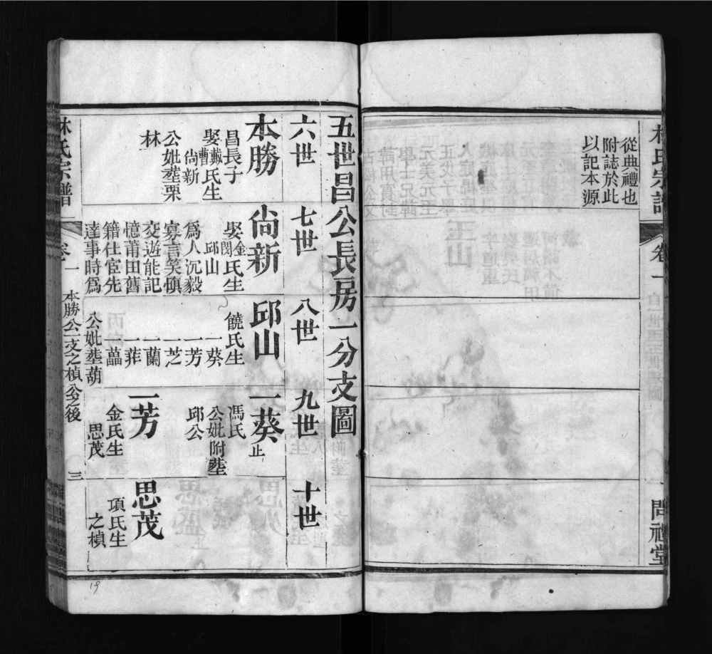 图片[6]-湖北麻城西陵林氏续修宗谱（问礼堂）电子版PDF下载-中华家谱网