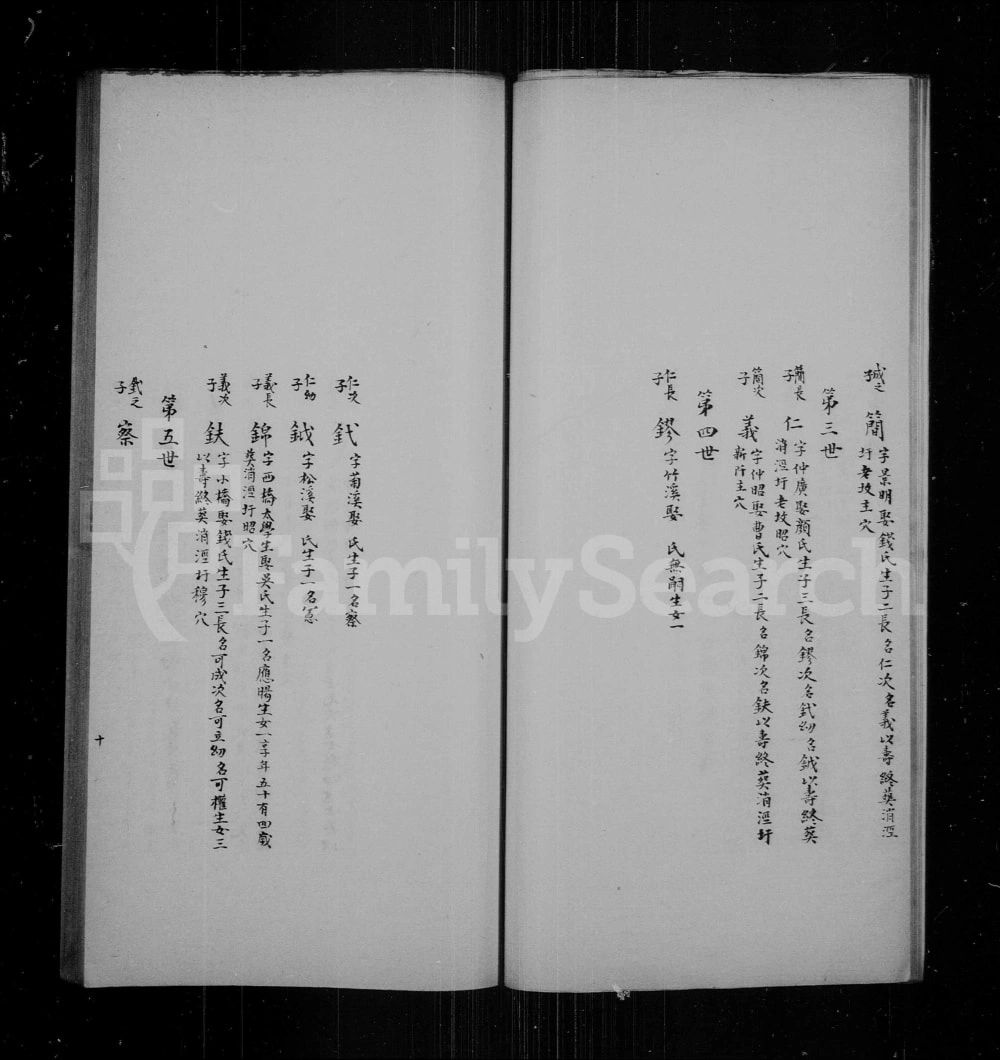 图片[5]-江苏常熟冯氏世谱电子版PDF下载-中华家谱网
