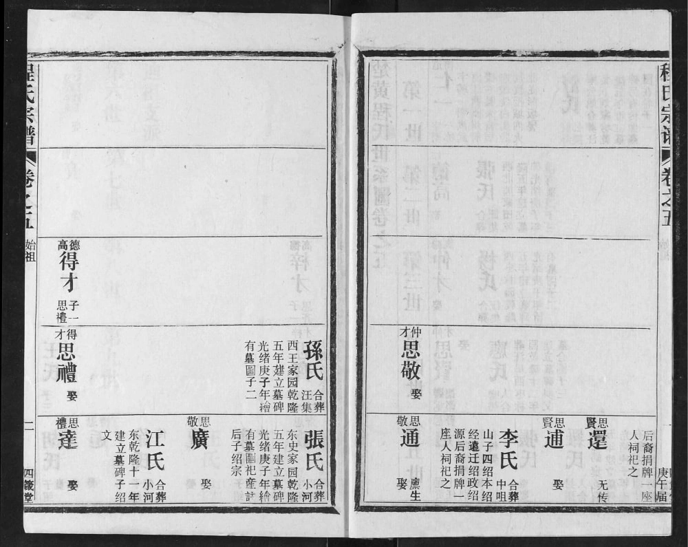 图片[6]-湖北武汉新洲区程氏宗谱（四箴堂）电子版PDF下载-中华家谱网